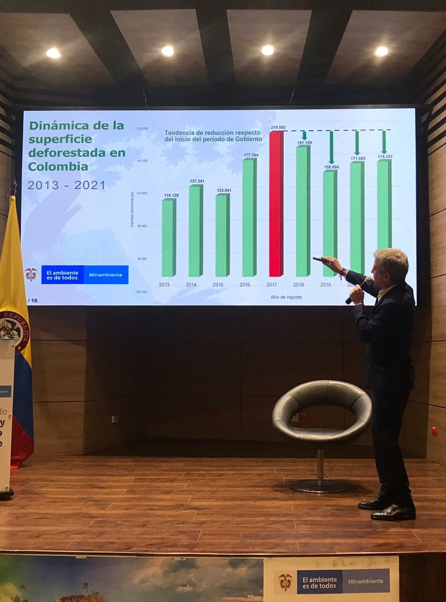 Rueda de prensa Ministerio de Ambiente, julio 2022